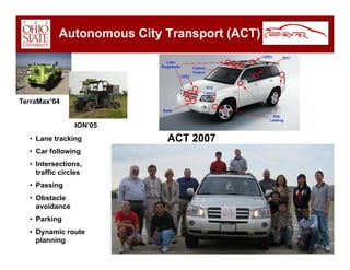 Car Overview Dec 2008