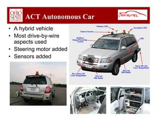 Car Overview Dec 2008