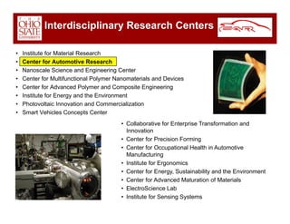 Car Overview Dec 2008