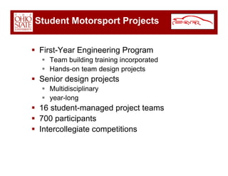 Car Overview Dec 2008