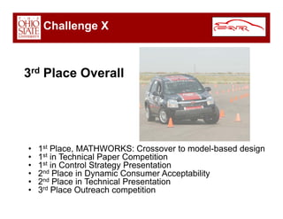 Car Overview Dec 2008