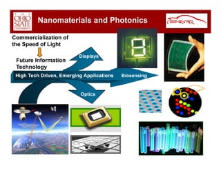 Car Overview Dec 2008