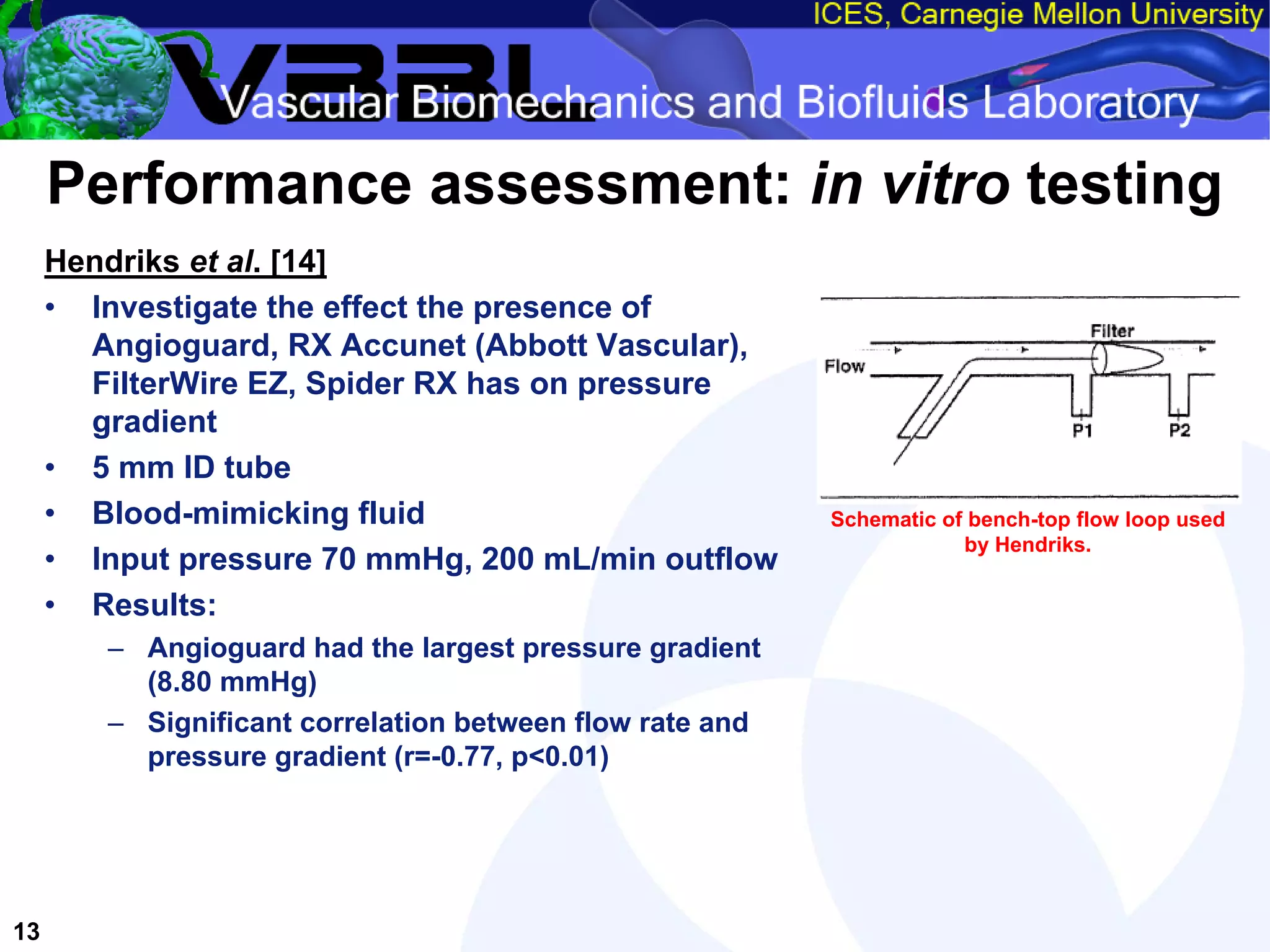 An Overview of Filter-Protected Carotid Artery Stenting