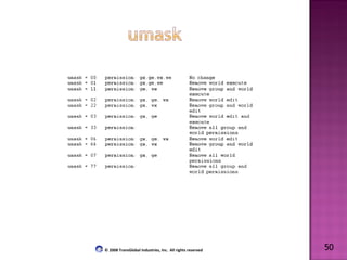 50 © 2008 TransGlobal Industries, Inc.  All rights reserved 