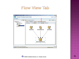 92 © 2008 TransGlobal Industries, Inc.  All rights reserved 
