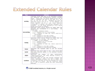 133 © 2008 TransGlobal Industries, Inc.  All rights reserved 