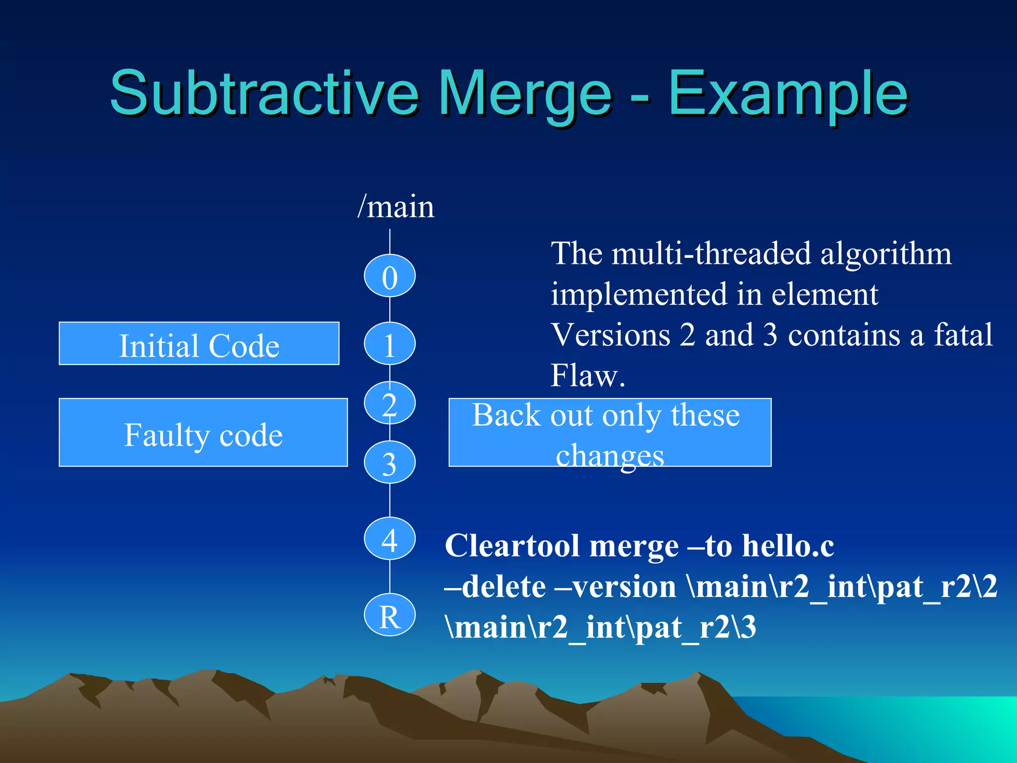 Subtractive Merge - Example The multi-threaded algorithm  implemented in element  Versions 2 and 3 contains a fatal  Flaw. /main 3 2 1 0 4 R Initial Code Faulty code Back out only these  changes Cleartool merge –to hello.c  – delete –version \main\r2_int\pat_r2\2  \main\r2_int\pat_r2\3 