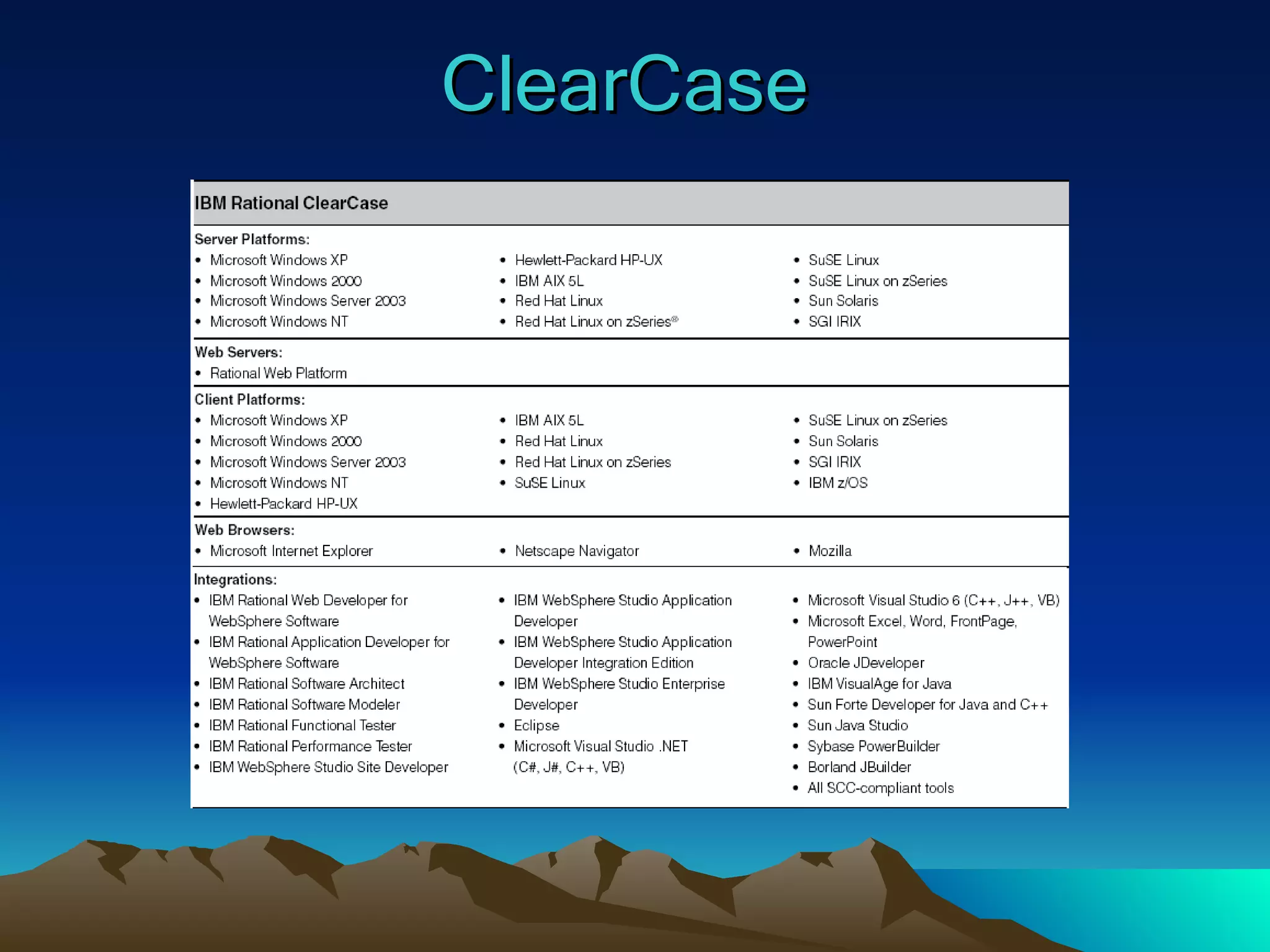 ClearCase 