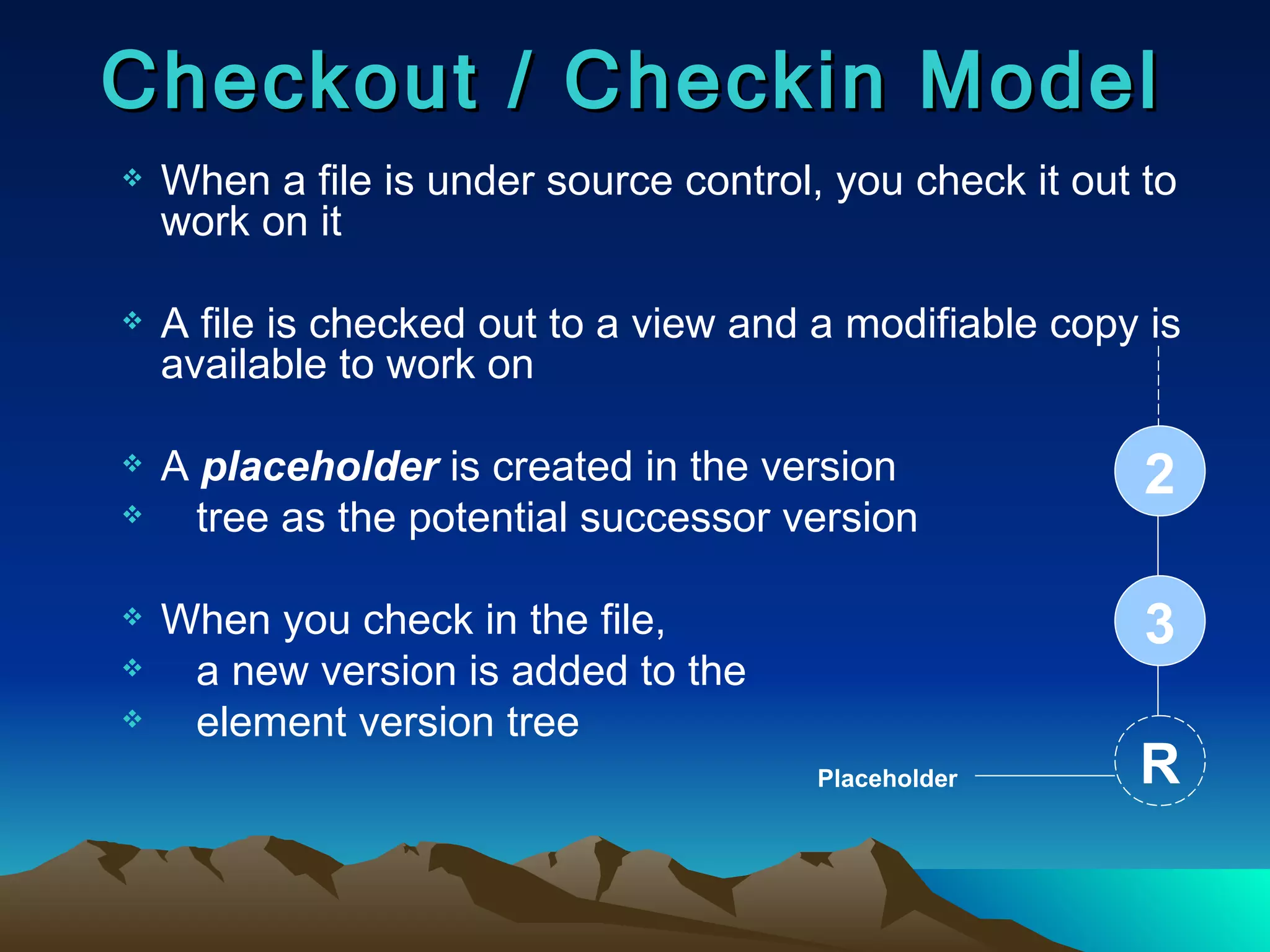 Checkout / Checkin Model When a file is under source control, you check it out to work on it  A file is checked out to a view and a modifiable copy is available to work on A  placeholder  is created in the version tree as the potential successor version When you check in the file,  a new version is added to the  element version tree 2 3 R Placeholder 