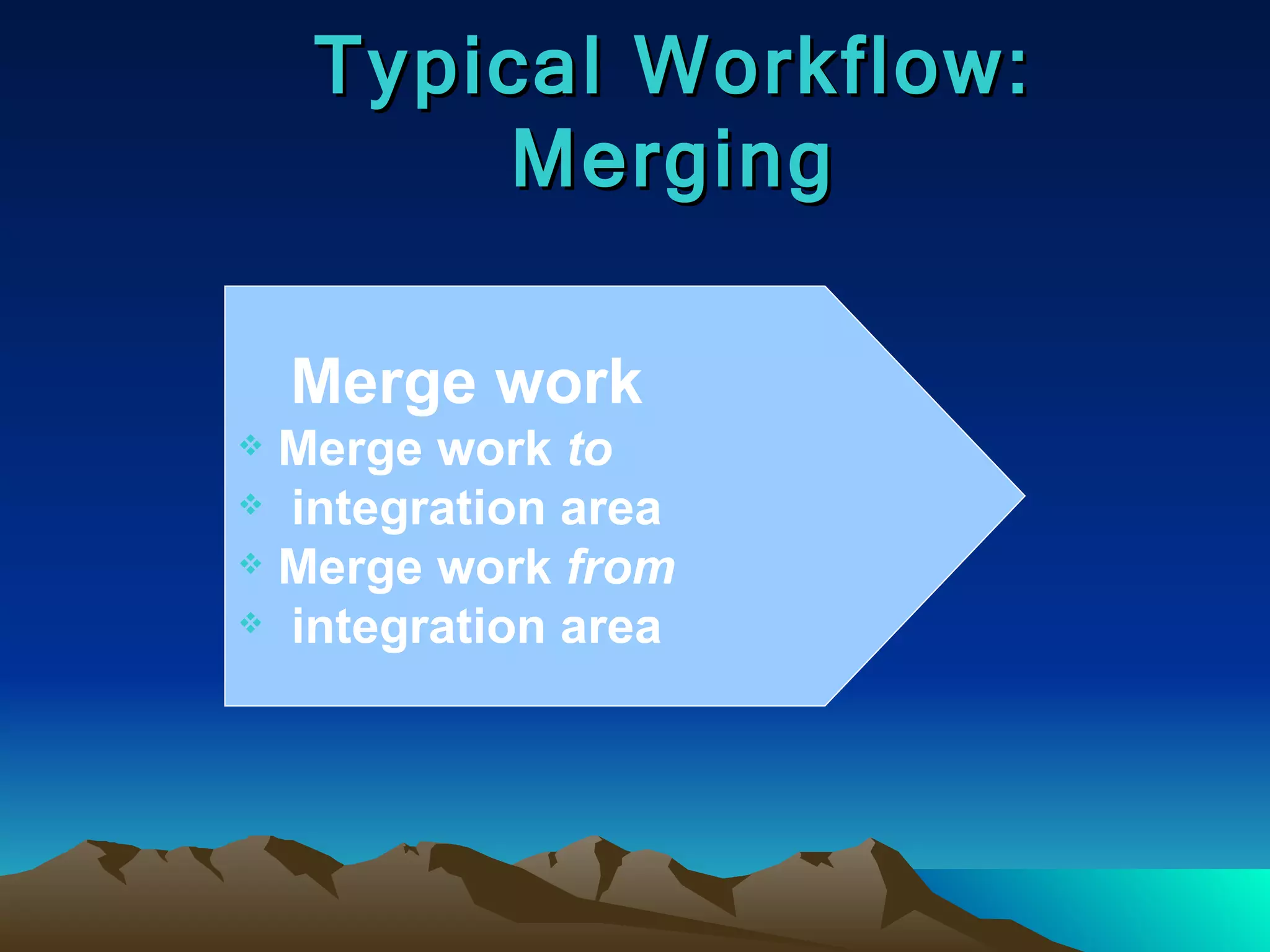 Typical Workflow: Merging Merge work Merge work  to  integration area Merge work  from integration area 