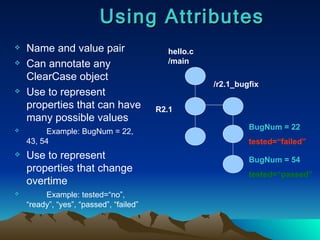 Name and value pair Can annotate any ClearCase object Use to represent properties that can have many possible values Example: BugNum = 22, 43, 54 Use to represent properties that change overtime Example: tested=“no”, “ready”, “yes”, “passed”, “failed” Using Attributes hello.c /main R2.1 /r2.1_bugfix BugNum = 22 tested=“failed” BugNum = 54 tested=“passed” 