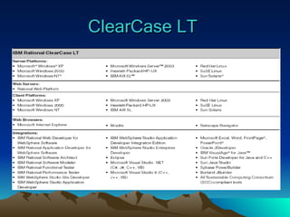 ClearCase LT  