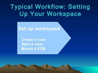 Typical Workflow: Setting Up Your Workspace Set up workspace Create a view Start a view Mount a VOB 