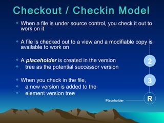 Checkout / Checkin Model When a file is under source control, you check it out to work on it  A file is checked out to a view and a modifiable copy is available to work on A  placeholder  is created in the version tree as the potential successor version When you check in the file,  a new version is added to the  element version tree 2 3 R Placeholder 