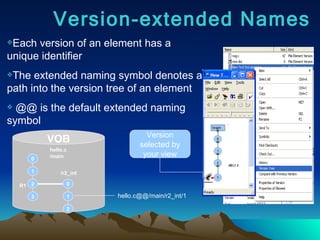 Version-extended Names Each version of an element has a unique identifier  The extended naming symbol denotes a path into the version tree of an element @@ is the default extended naming symbol VOB 0 1 2 3 hello.c /main R1 0 1 2 /r2_int hello.c@@/main/r2_int/1 Version selected by your view 