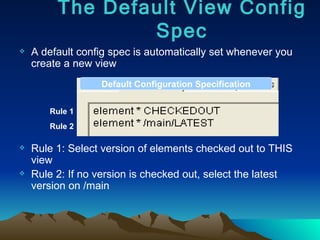A default config spec is automatically set whenever you create a new view  Rule 1: Select version of elements checked out to THIS view Rule 2: If no version is checked out, select the latest version on /main The Default View Config Spec Rule 1 Rule 2 Default Configuration Specification 