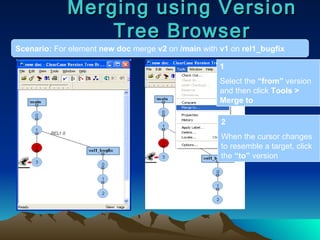 Merging using Version Tree Browser Scenario:  For element  new doc  merge  v2  on  /main  with  v1  on  rel1_bugfix 1 Select the  “from”  version and then click  Tools > Merge to 2 When the cursor changes to resemble a target, click the  “to”  version 