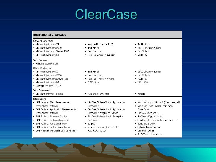 clearcase basics clearcase