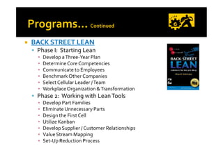 Cc Concepts Presentation Of Services