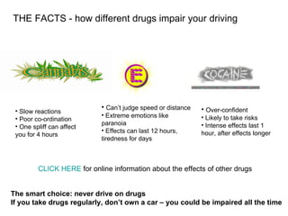 THE FACTS - how different drugs impair your driving The smart choice: never drive on drugs  If you take drugs regularly, don’t own a car – you could be impaired all the time Slow reactions Poor co-ordination One spliff can affect  you for 4 hours Can’t judge speed or distance Extreme emotions like paranoia  Effects can last 12 hours, tiredness for days  Over-confident Likely to take risks  Intense effects last 1 hour, after effects longer CLICK HERE  for online information about the effects of other drugs 
