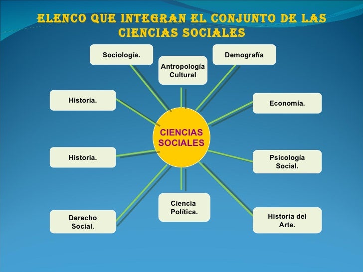 Epistemolog{ia