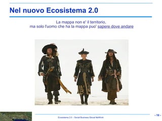 Ecosistema 2.0 (Treviso, 19/2/09)