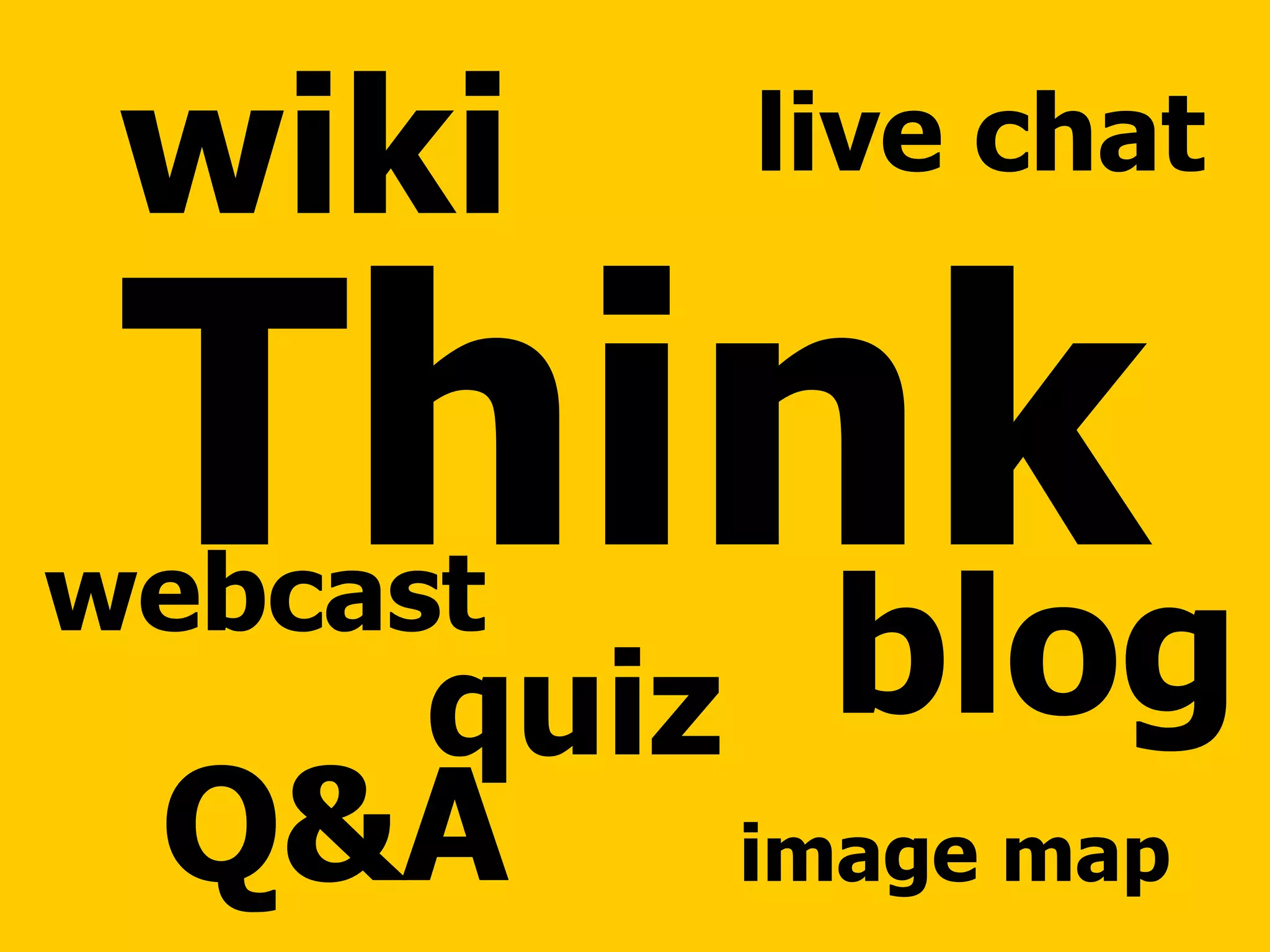 Think wiki blog Q&A live chat webcast quiz image map 