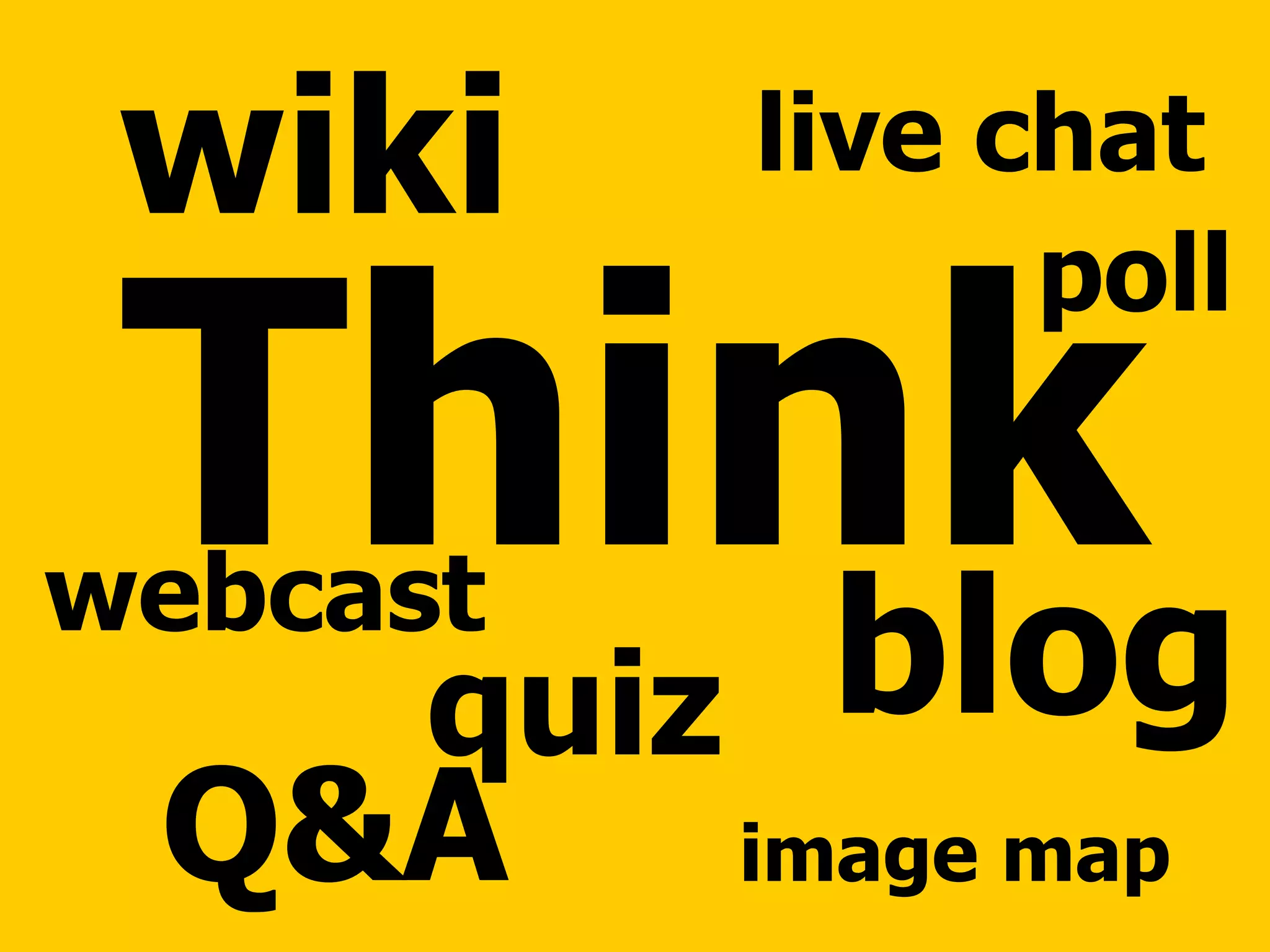 Think wiki blog Q&A live chat webcast quiz image map poll 