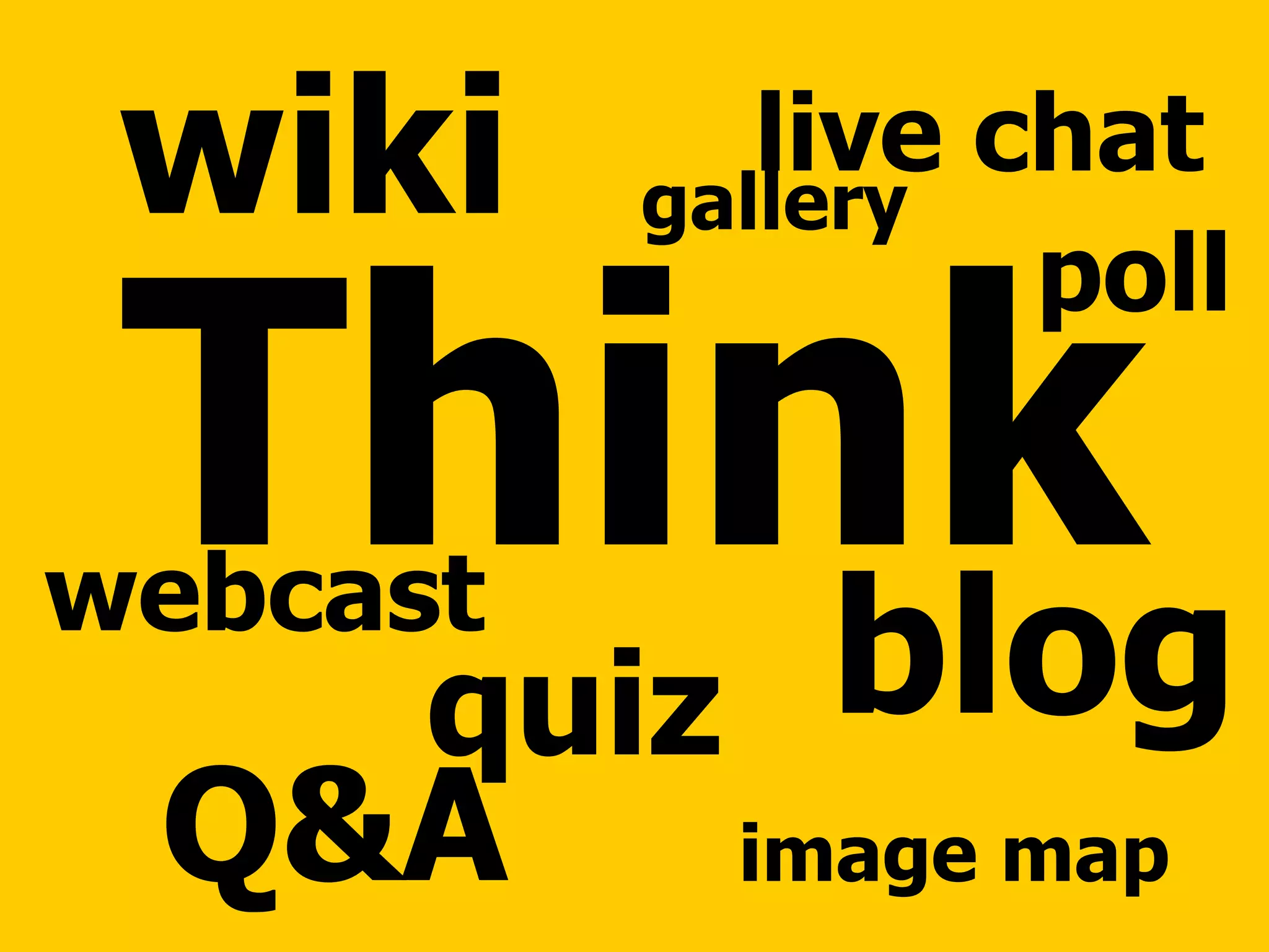 Think wiki blog Q&A live chat webcast quiz image map gallery poll 