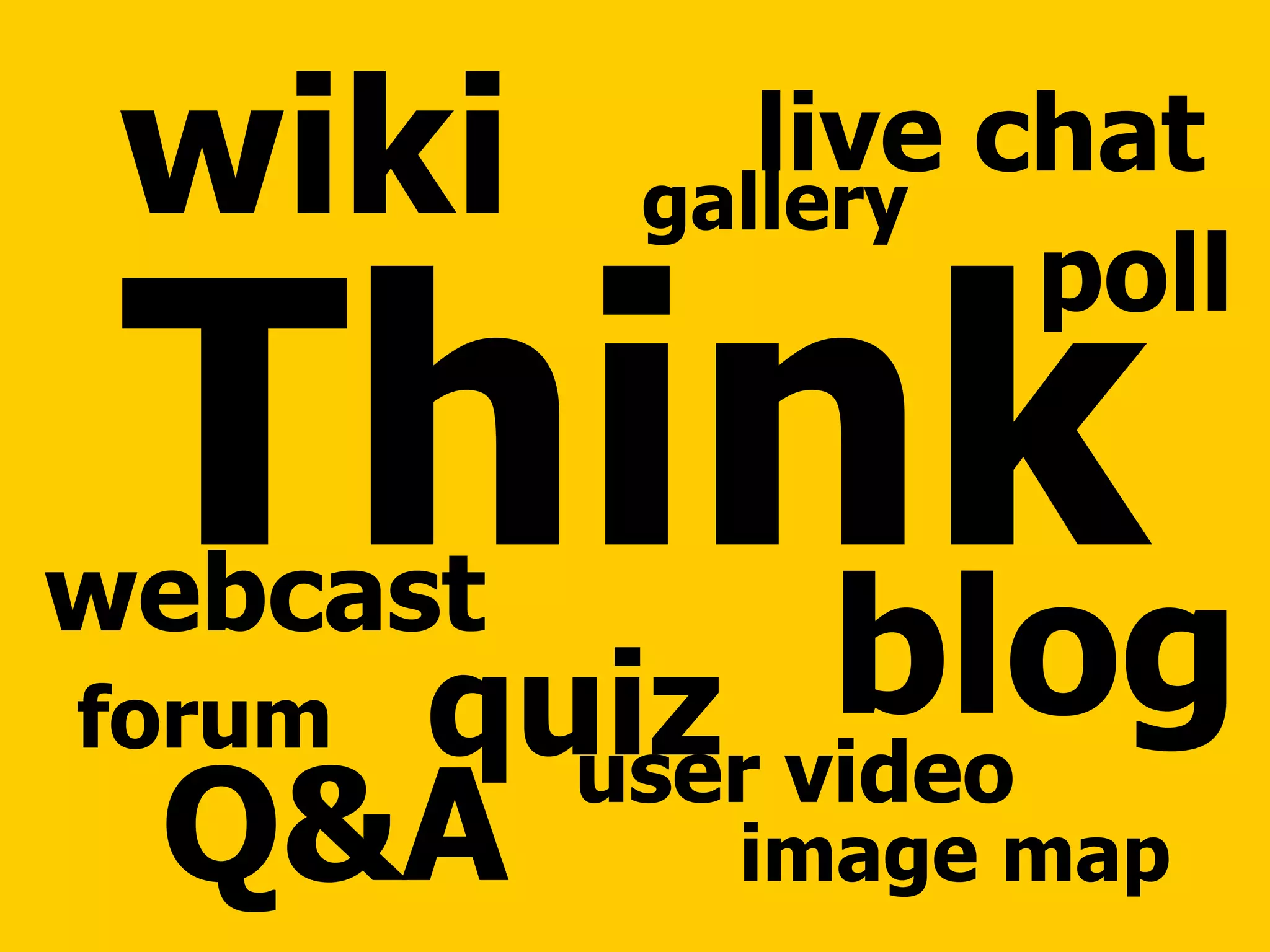 Think wiki blog Q&A live chat webcast quiz image map gallery poll forum user video 