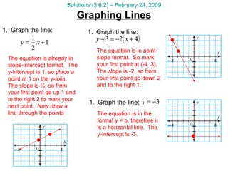 Graphing Lines Solutions (3.6.2) – February 24, 2009 Graph the line: Graph the line: Graph the line: The equation is already in slope-intercept format.  The y-intercept is 1, so place a point at 1 on the y-axis.  The slope is ½, so from your first point go up 1 and to the right 2 to mark your next point.  Now draw a line through the points The equation is in point-slope format.  So mark your first point at (-4, 3).  The slope is -2, so from your first point go down 2 and to the right 1. The equation is in the format y = b, therefore it is a horizontal line.  The y-intercept is -3. 