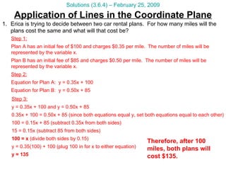 Step 3: y = 0.35x + 100 and y = 0.50x + 85 0.35x + 100 = 0.50x + 85 (since both equations equal y, set both equations equal to each other) 100 = 0.15x + 85 (subtract 0.35x from both sides) 15 = 0.15x (subtract 85 from both sides) 100 = x  (divide both sides by 0.15) y = 0.35(100) + 100 (plug 100 in for x to either equation) y = 135 Application of Lines in the Coordinate Plane Solutions (3.6.4) – February 25, 2009 Erica is trying to decide between two car rental plans.  For how many miles will the plans cost the same and what will that cost be? Step 2: Equation for Plan A:  y = 0.35x + 100 Equation for Plan B:  y = 0.50x + 85 Step 1: Plan A has an initial fee of $100 and charges $0.35 per mile.  The number of miles will be represented by the variable x.  Plan B has an initial fee of $85 and charges $0.50 per mile.  The number of miles will be represented by the variable x. Therefore, after 100 miles, both plans will cost $135. 