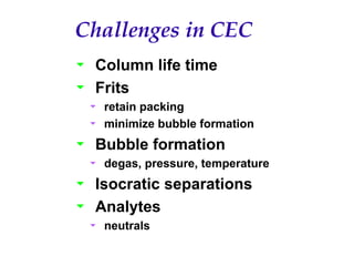 Recent Advances in Micro LC and CEC