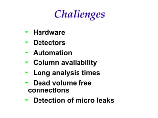 Recent Advances in Micro LC and CEC