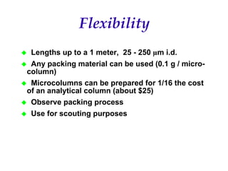 Recent Advances in Micro LC and CEC