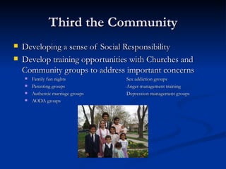 Third the Community Developing a sense of Social Responsibility Develop training opportunities with Churches and Community groups to address important concerns Family fun nights Sex addiction groups Parenting groups Anger management training Authentic marriage groups Depression management groups AODA groups 