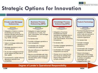 Strategic Options for Innovation Degree of Lender’s Operational Responsibility LOW HIGH Private Label Mortgage  Outsourcing Business Process  Outsourcing (BPO) Tools & Technology Delegation of distinct or end-to-end lending and servicing activities typically performed by a mortgage industry participant (e.g. lender, servicer). For lenders that: Value in mortgage relationship with customer Mortgage operations is not a core competency Do not view mortgage business as the highest and best use of their capital Constrained by capital/ resource allocations required to be competitive Delegation of select business processes to a 3 rd  party, that owns, administers, and manages the processes For lenders that: Consider mortgage operations a core competency Comfortable with mortgage investments and returns May lack efficiency or expertise in specific area(s) May be uncomfortable with risks and investments associated with discrete task(s) within mortgage operations Purchase/development/customization of IT Solutions and/or tools and services to improve returns and/or customer experience  For lenders that: Consider mortgage operations a core competency Comfortable with mortgage investments and returns Desire to leverage a combination of technology tools and service providers to achieve competitive advantages and mitigate/transfer risks Knowledge Process  Outsourcing (KPO) Delegation of business processes that require specialized knowledge about a process (e.g. Risk Analytics, Loan Pool Analysis, Accounting Compliance). For lenders that: Consider mortgage operations a core competency Comfortable with mortgage investments and returns Choose not to invest the time and money for activities that require heavy research and complex analytics  