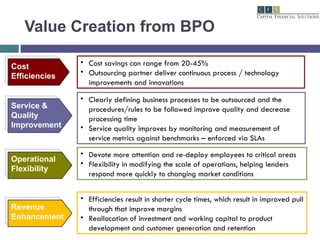 Value Creation from BPO Service & Quality Improvement Cost savings can range from 20-45% Outsourcing partner deliver continuous process / technology improvements and innovations  Clearly defining business processes to be outsourced and the procedures/rules to be followed improve quality and decrease processing time Service quality improves by monitoring and measurement of service metrics against benchmarks – enforced via SLAs Cost Efficiencies Operational  Flexibility Revenue Enhancement D evote more attention and re-deploy employees to critical areas F lexibility in modifying the scale of operations, helping lenders respond more quickly to changing market conditions  Efficiencies result in shorter cycle times, which result in improved pull through that improve margins Reallocation of investment and working capital to product development and customer generation and retention  