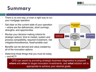 Summary There is no one way, or even a right way to run your mortgage operation Get clear on the current state of your operation – where are the deficiencies, short comings , strengths, and opportunities Review your decision making criteria for strategic options: time to market, system and process compatibility, required investment, risk mitigation/transference, fixed/variable cost Benefits can be derived and value created by all of the innovation options  Determine three things that you must do today – and ACT! CFS can assist by providing strategic business diagnostics to pinpoint  where  and  when  to target innovation investments, and  what  solution set is appropriate to achieve your desired goals. 