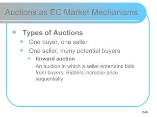 Auctions as EC Market Mechanisms <ul><li>Types of Auctions </li></ul><ul><ul><li>One buyer, one seller </li></ul></ul><ul>...