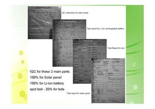 Chz Committed To Green Solar Tech 2009