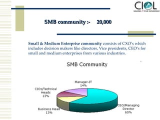 SMB community :-  20,000 Small & Medium Enterprise community  consists of CXO’s which includes decision makers like directors, Vice presidents, CEO’s for small and medium enterprises from various industries. 