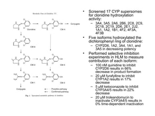 Screened 17 CYP supersomes for clonidine hydroxylation activity: 3A4, 3A5, 2A6, 2B6, 2C8, 2C9, 2C18, 2C19, 2D6, 2E1, 2J2, 1A1, 1A2, 1B1, 4F2, 4F3A, 4F3B Five isoforms hydroxylated the dichlorophenyl ring of clonidine: CYP2D6, 1A2, 3A4, 1A1, and 3A5 in decreasing potency Performed selective inhibition experiments in HLM to measure contribution of each isoform: 100 nM quinidine to inhibit CYP2D6 results in 66% decrease in product formation 20 µM furafylline to inhibit CYP1A2 results in 17% decrease 5 µM ketoconazole to inhibit CYP3A4/5 results in 22% decrease 20 µM troleandomycin to inactivate CYP3A4/5 results in 0% time-dependent inactivation 