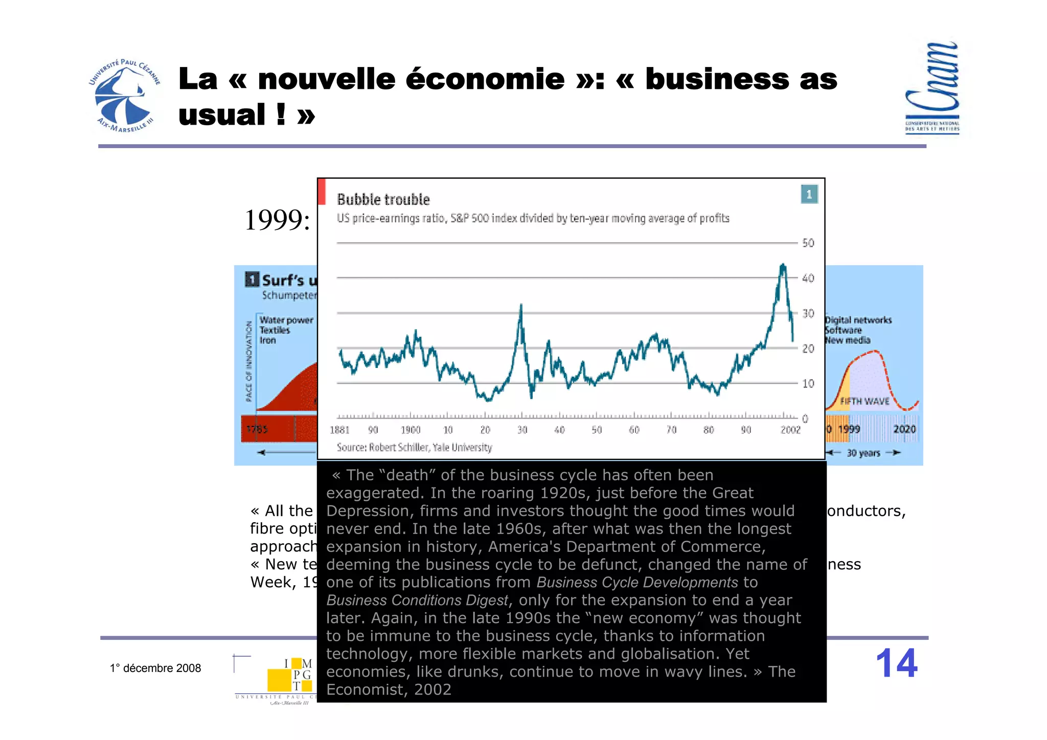 La « nouvelle économie »: « business as
           usual ! »


                   1999: la ﬁn des cycles économiques?




                               « The “death” of the business cycle has often been
                              exaggerated. In the roaring 1920s, just before the Great
                   « All the evidence suggests that investors thought the good times would
                              Depression, firms and a fifth industrial revolution—based on semiconductors,
                   fibre optics, genetics and software—is not notwhat was then the longest
                              never end. In the late 1960s, after only well under way but even
                   approaching maturity. » The Economist, 1999
                              expansion in history, America's Department of Commerce,
                   « New technology and globalization havebe defunct, changed the name of
                              deeming the business cycle to repealed the business cycle », Business
                   Week, 1999 of its publications from Business Cycle Developments to
                              one
                              Business Conditions Digest, only for the expansion to end a year
                              later. Again, in the late 1990s the “new economy” was thought
                              to be immune to the business cycle, thanks to information

1° décembre 2008
                              technology, more flexible markets and globalisation. Yet
                              economies, like drunks, continue to move in wavy lines. » The
                              Economist, 2002
                                                                                                     14
                                                     Claude Rochet
 