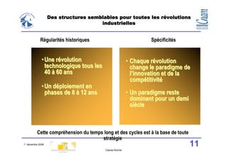 Des structures semblables pour toutes les révolutions
                                      industrielles


             Régularités historiques                              Spécificités


              • Une révolution                           • Chaque révolution
                technologique tous les                     change le paradigme de
                40 à 60 ans                                l’innovation et de la
                                                           compétitivité
              • Un déploiement en
                phases de 8 à 12 ans                     • Un paradigme reste
                                                           dominant pour un demi
                                                           siècle



          Cette compréhension du temps long et des cycles est à la base de toute
                                      stratégie
1° décembre 2008                                                                   11
                                         Claude Rochet
 
