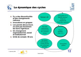 La dynamique des cycles


                                                               Déséquilibre de la
         Il y a des discontinuités         Intrant clé          branche porteuse:
         et des changements                                         •Gains de
         radicaux                                                  productivité
         Innovations en grappes                               •Nouvelles industries

         Les grands découvreurs
         ne sont pas forcément                Nouvelles
         les bons ingénieurs                organisations,
                                            reconstruction      Nouvel
         Un changement                      des consensus      équilibre,
         organisationnel, social               sociaux        « âge d’or »
         et institutionnel
         Unité de compte: 50 ans
                                             Révolution
                                           technologique:
                                          l’intrant devient        Déséquilibre
                                          une technologie            général
                                              générique


1° décembre 2008                                                                  12
                                     Claude Rochet
 