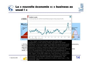 La « nouvelle économie »: « business as
           usual ! »


                   1999: la ﬁn des cycles économiques?




                               « The “death” of the business cycle has often been
                              exaggerated. In the roaring 1920s, just before the Great
                   « All the evidence suggests that investors thought the good times would
                              Depression, firms and a fifth industrial revolution—based on semiconductors,
                   fibre optics, genetics and software—is not notwhat was then the longest
                              never end. In the late 1960s, after only well under way but even
                   approaching maturity. » The Economist, 1999
                              expansion in history, America's Department of Commerce,
                   « New technology and globalization havebe defunct, changed the name of
                              deeming the business cycle to repealed the business cycle », Business
                   Week, 1999 of its publications from Business Cycle Developments to
                              one
                              Business Conditions Digest, only for the expansion to end a year
                              later. Again, in the late 1990s the “new economy” was thought
                              to be immune to the business cycle, thanks to information

1° décembre 2008
                              technology, more flexible markets and globalisation. Yet
                              economies, like drunks, continue to move in wavy lines. » The
                              Economist, 2002
                                                                                                     14
                                                     Claude Rochet
 