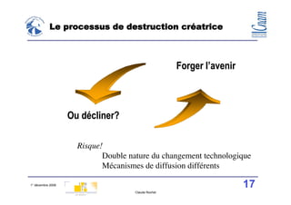 Le processus de destruction créatrice



                                                     Forger l’avenir



                   Ou décliner?

                     Risque!
                            Double nature du changement technologique
                            Mécanismes de diffusion différents

1° décembre 2008                                                       17
                                     Claude Rochet
 