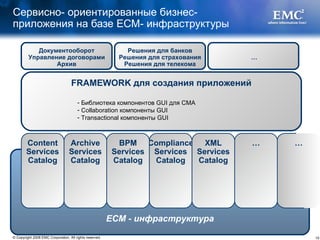 Сервисно- ориентированные бизнес-приложения на базе ЕСМ- инфраструктуры FRAMEWORK  для создания приложений Библиотека компонентов  GUI  для  CMA Collaboration  компоненты  GUI Transactional  компоненты  GUI Документооборот Управление договорами Архив Решения для банков Решения для страхования Решения для телекома … ЕСМ - инфраструктура Compliance Services Catalog XML Services Catalog BPM Services Catalog Archive Services Catalog Content Services Catalog … … 