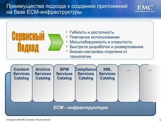 Преимущества подхода к созданию приложений на базе ЕСМ-инфраструктуры Гибкость и доступность Повторное использование Масштабируемость и открытость Быстрота разработки и развертывания Бизнес-настройка отделена от технологии Сервисный Подход ЕСМ - инфраструктура Compliance Services Catalog XML Services Catalog BPM Services Catalog Archive Services Catalog Content Services Catalog … … 
